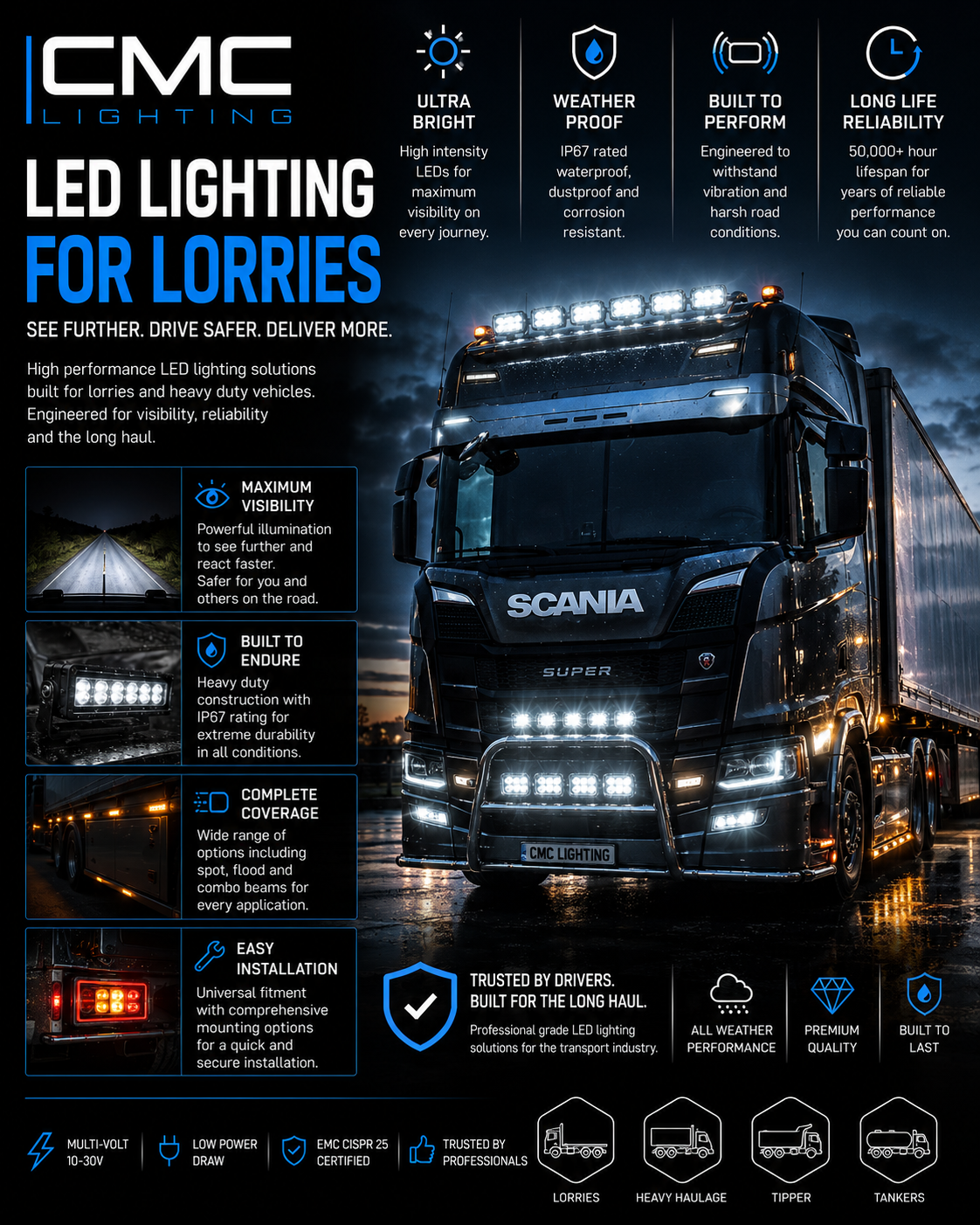 4" LED Spotlight
