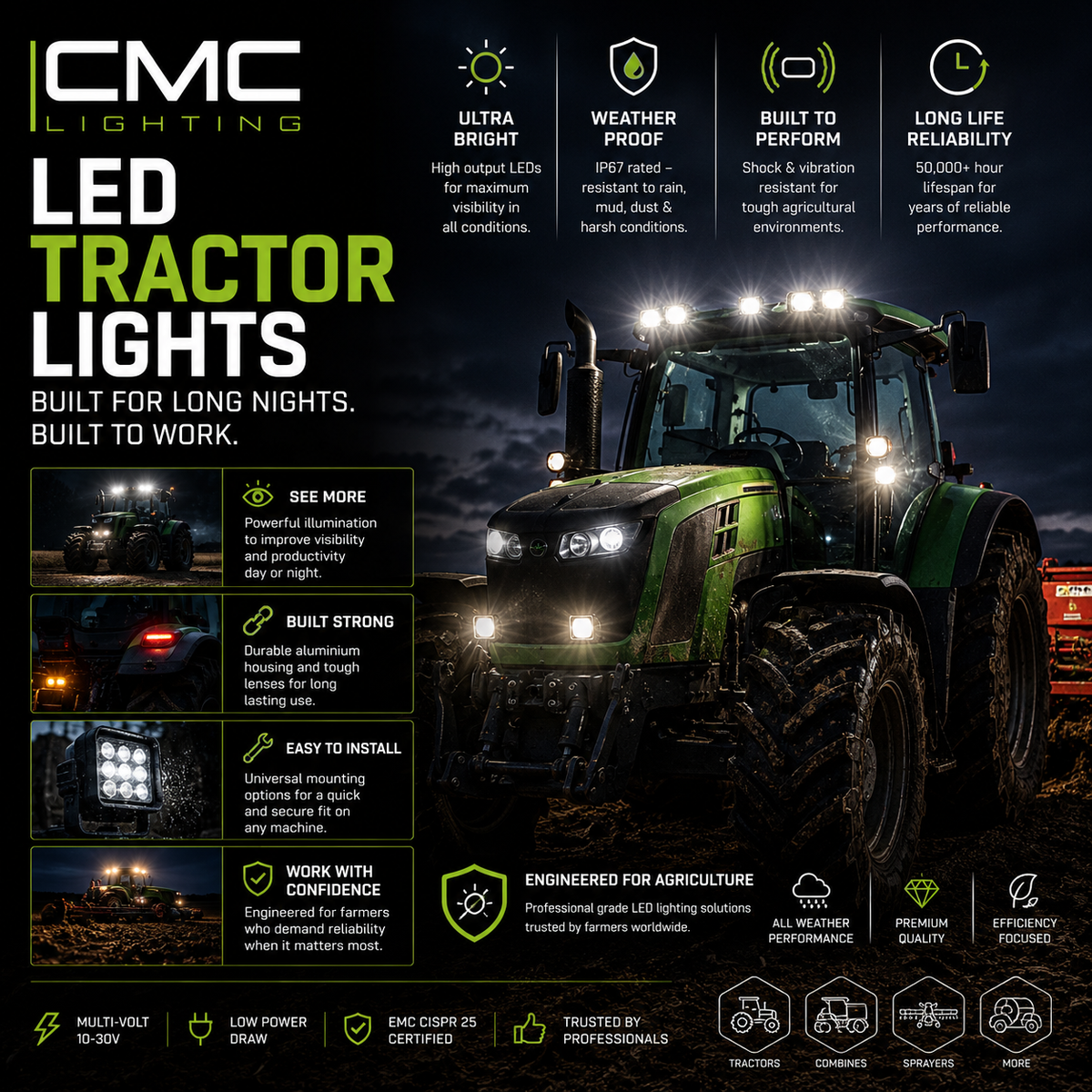 4" LED Spotlight